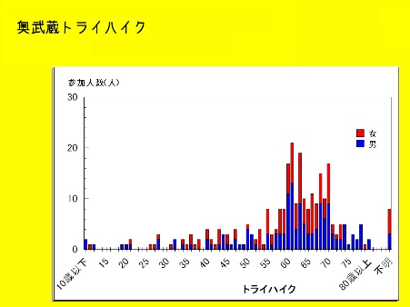 日本人口构成_带你一窥此前陌生的印度零售市场 与中国相比潜力如何(3)