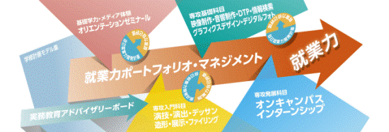 s_sundai_gp2010.gif