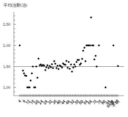 2010052602.jpg