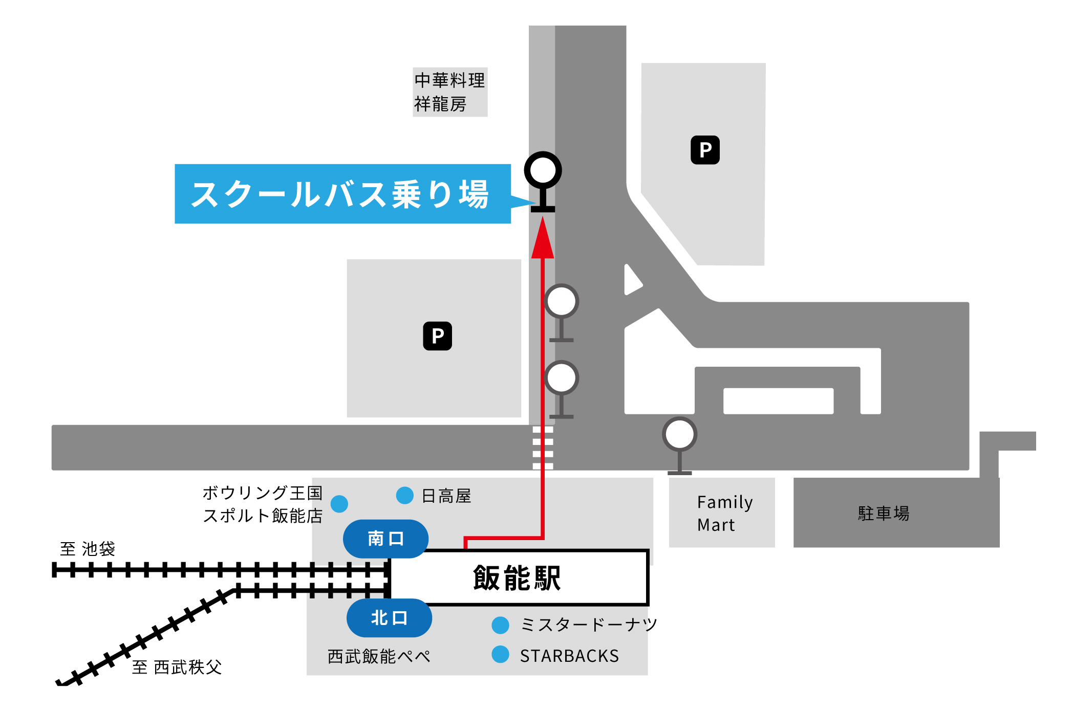 飯能駅(キャンパスまで約7分)