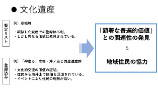 20180209卒業研究を終えて(2)_01.png