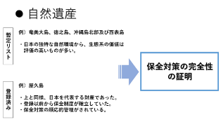 20180209卒業研究を終えて(2)_02.png