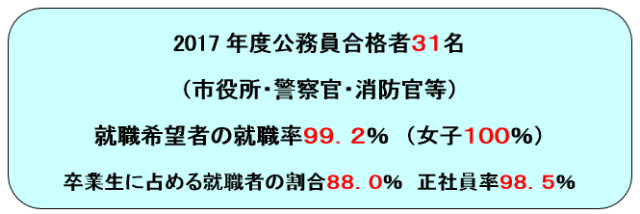 20180623法学部図表.png