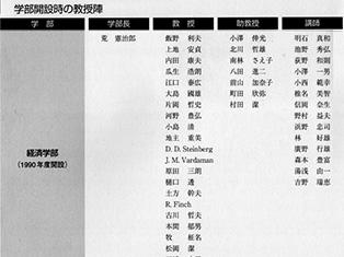 経済学部開設当時の教師陣