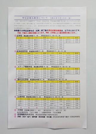 学位記授与（2022.3.18撮影）