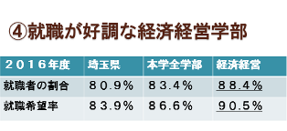 20170926keizaikeiei_002.png