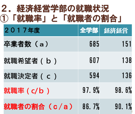 201810033年次ご父母対象就職セミナー02.png