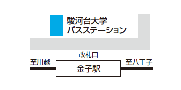 無料スクールバスご案内 駿河台大学